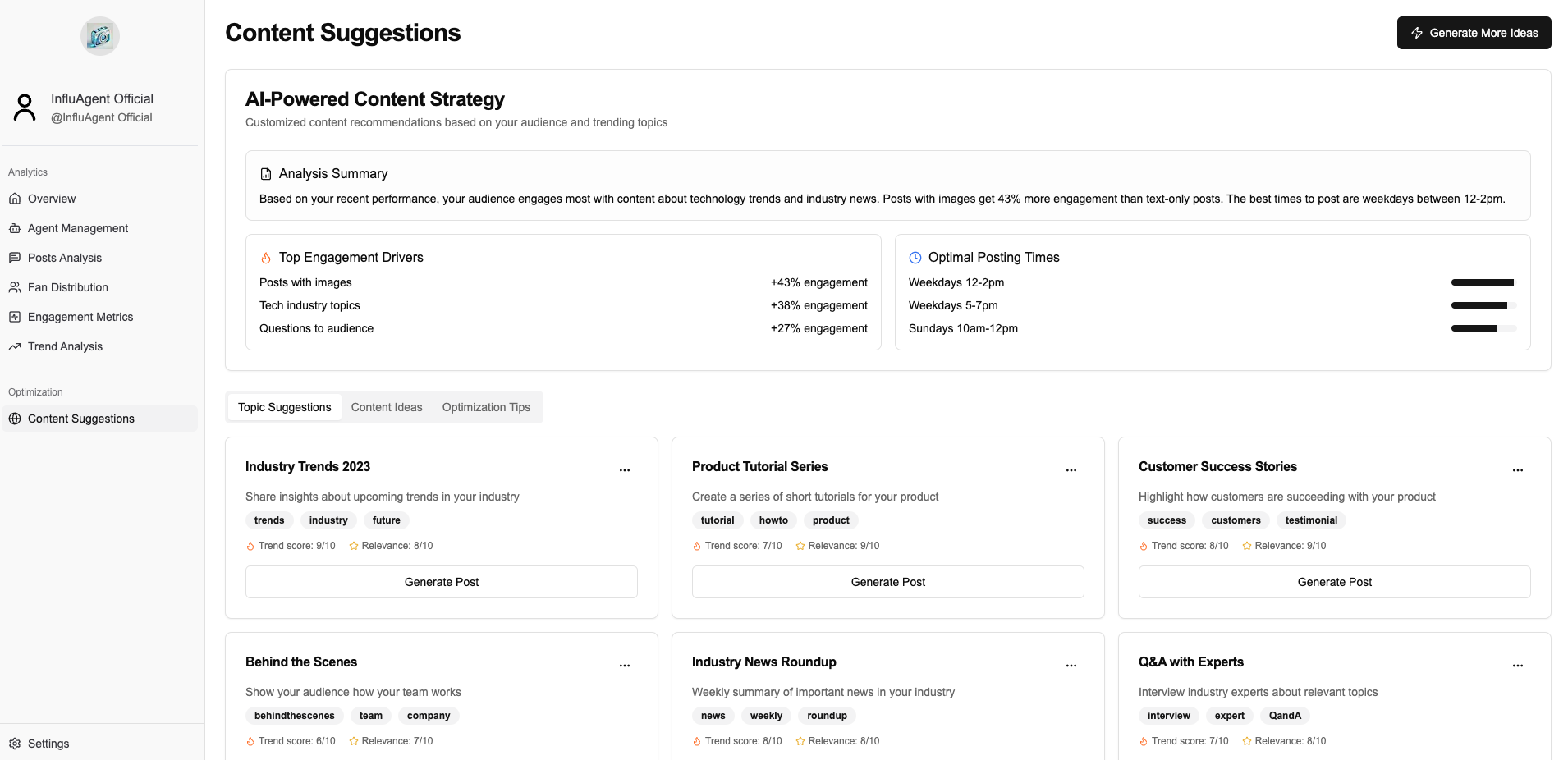 AI Content Generation